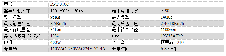 电动兴庆尘推车RPT-310C
