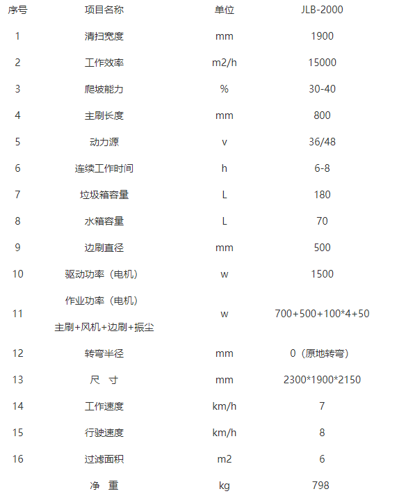 全封闭驾驶式兴庆扫地机-JLB-2000
