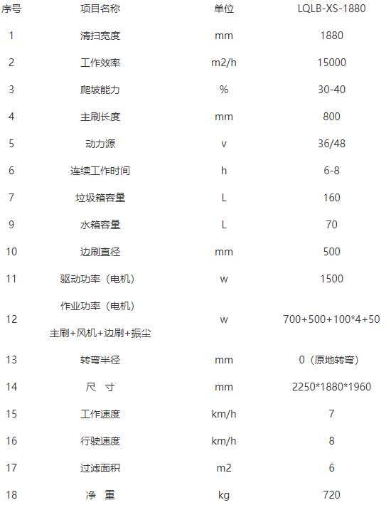 洁路宝兴庆扫地机-LQLB-1880