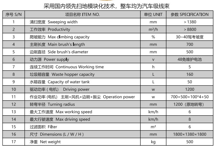 洁路宝驾驶兴庆扫地机1400